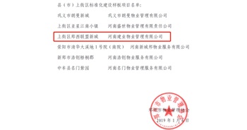 2019年11月6日，建業(yè)物業(yè)上街區(qū)鄭西聯(lián)盟新城獲評“2019 年鄭州市縣（市）上街區(qū)物業(yè)服務(wù)標準化建設(shè)樣板項目”榮譽稱號。